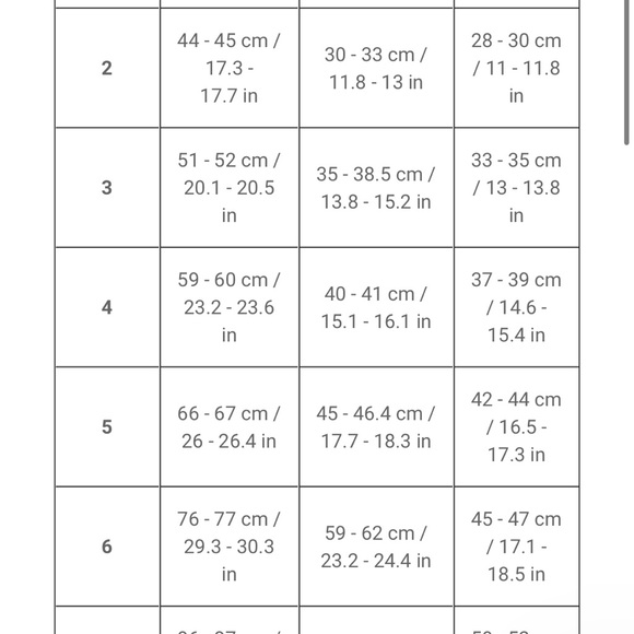 Perfectly cozy Lavender Purple Turtle Teddy Fuzzyard Size 5. - Picture 4 of 7